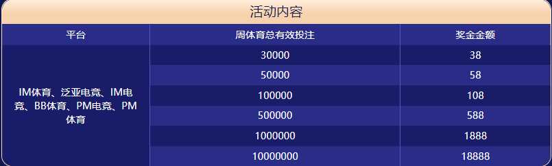 博亚|博亚体育|博亚官方网站体育大闯关